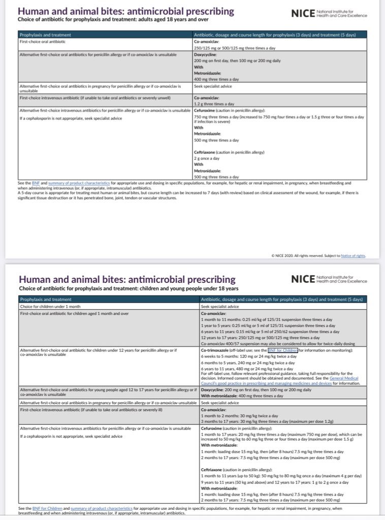 2/2) Choices of Antibiotics
nice.org.uk/guidance/ng184…
#MedEd #MedTwitter #IDTwitter #internalmedicine #EMBound #FOAMed #Pediatrics  #PrimaryCare #UrgentCare #EmergencyMedicine #PedsTwitter