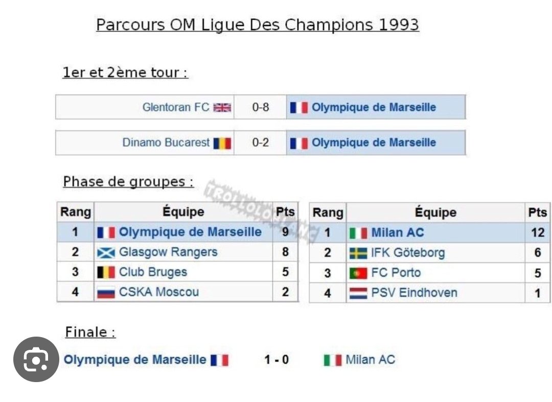 Parisien88off's tweet photo. Euuuh non désolé la ldc 93 format tournoi de ping pong n'existe plus non plus.... https://t.co/tEKTQHdHsG