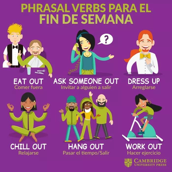 Happy Saturday! 🍀

Vamos a ver diferentes phrasal verbs aplicables al fin de semana. Pay attention!!

Foto propiedad de Cambridge University Press.

#ingles #inglés #academia #academy #academiaingles #academiadeinglés #cambridge #cambridgeenglish #vocabulariodeingles #englishe