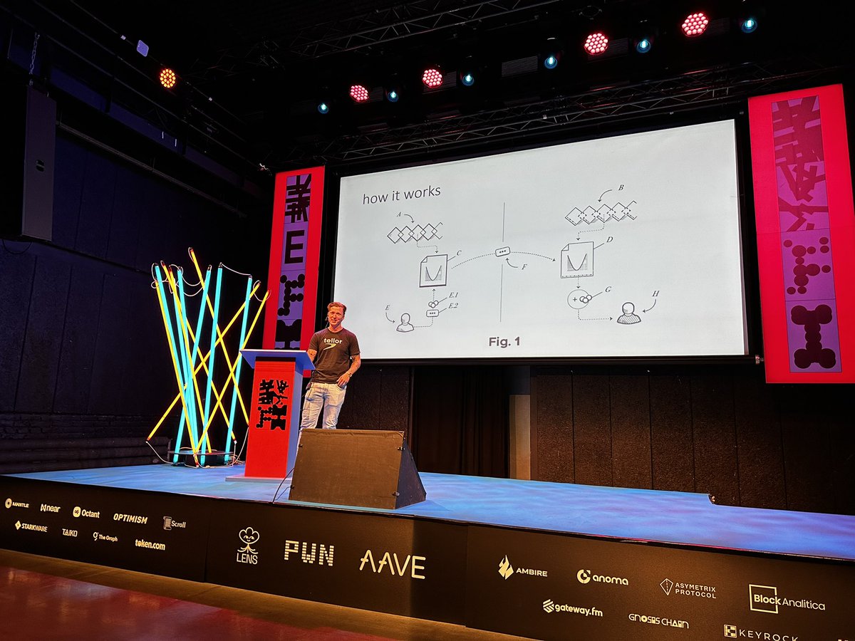 KyryliukVasyl's tweet photo. Exciting talk at the #DefiSummit in Prague by @themandalore9 about building Charon, a private stablecoin project!

It is described as a privacy-enabled cross-chain automated market maker (PECCAMM). The main goal of Charon is to create a stablecoin called the Charon Dollar (CHD) that maintains privacy and can be used across multiple blockchain networks.