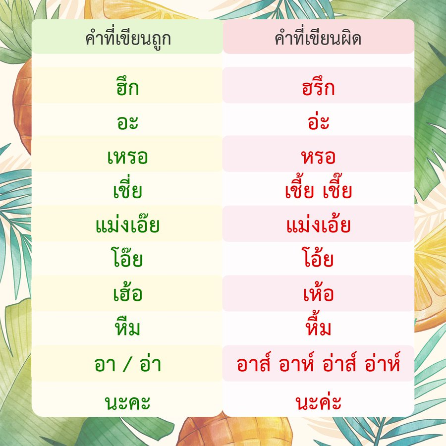 ghostproofmaho's tweet photo. เสียงและคำอุทาน

#คุยกันคุณนักเขียน #คุยกับคุณนักเขียน https://t.co/XdFOJSPSz5