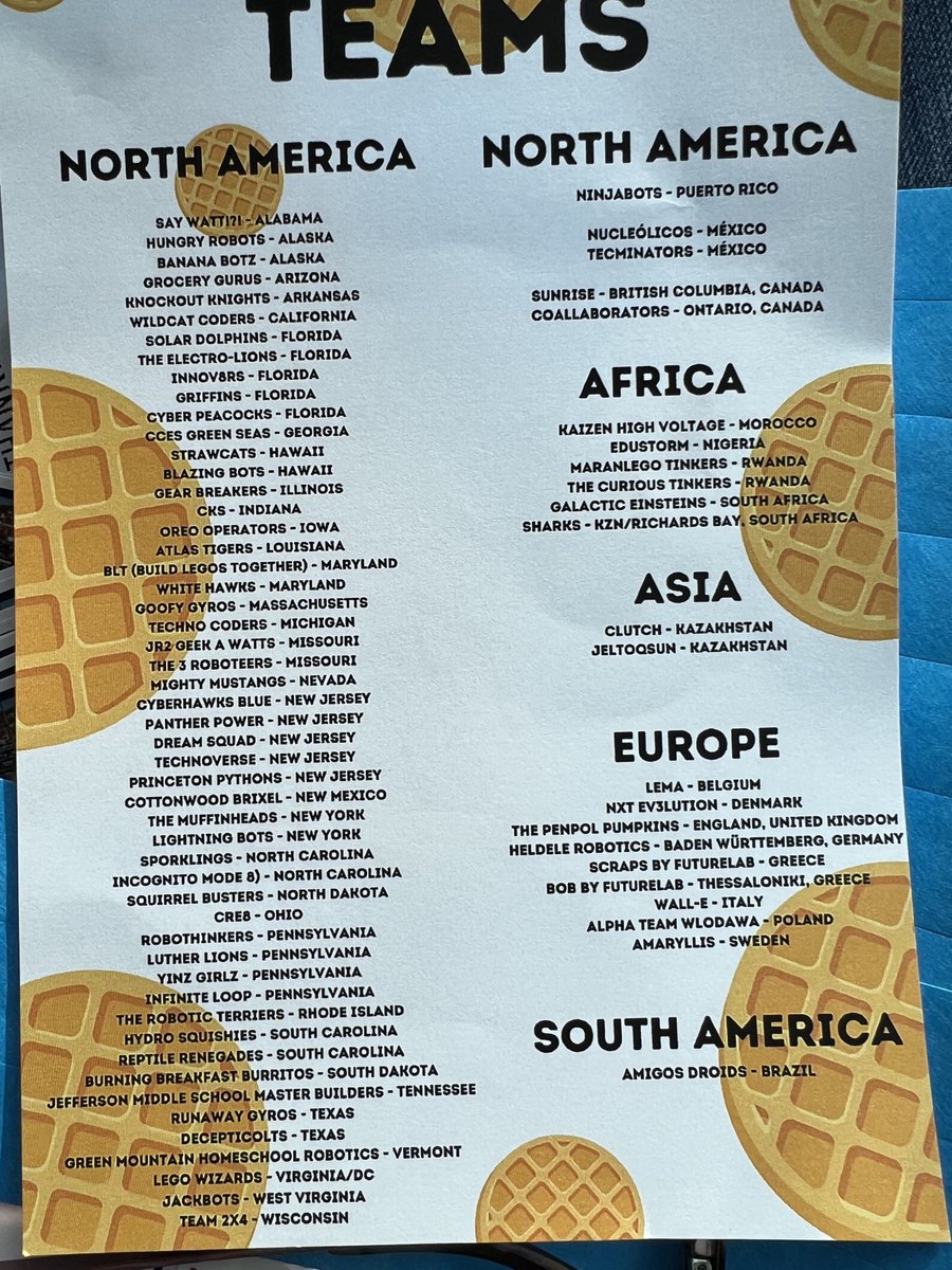 Springs School, Lightning Bots, at WPI Lego League competition with 75 teams from around the world.! So proud of these students and their coaches. Thanks Springs School BOE and Community for sponsoring these students to be able to participate in this event.