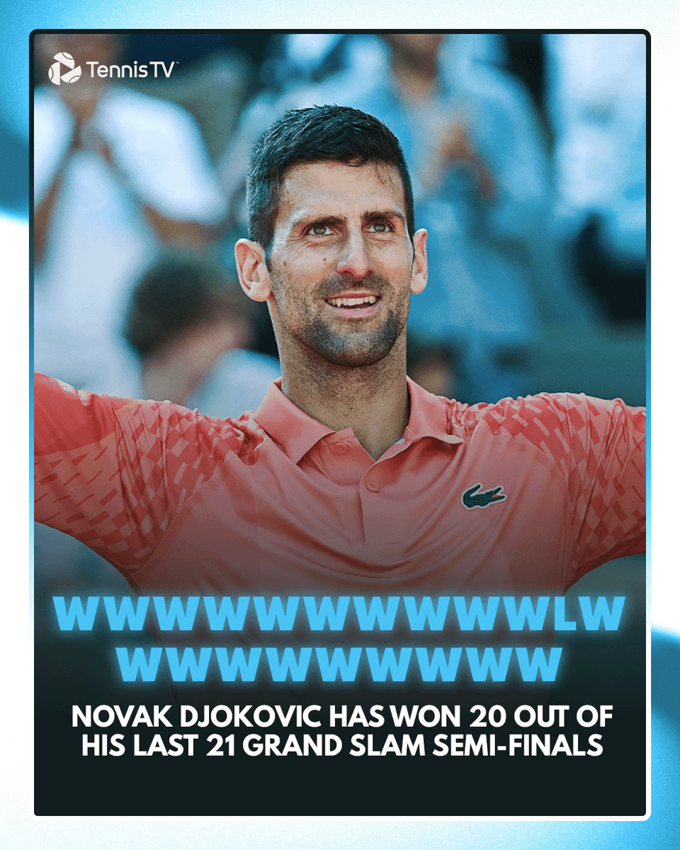 A winning MACHINE 👊

@djokernole #rolandgarros