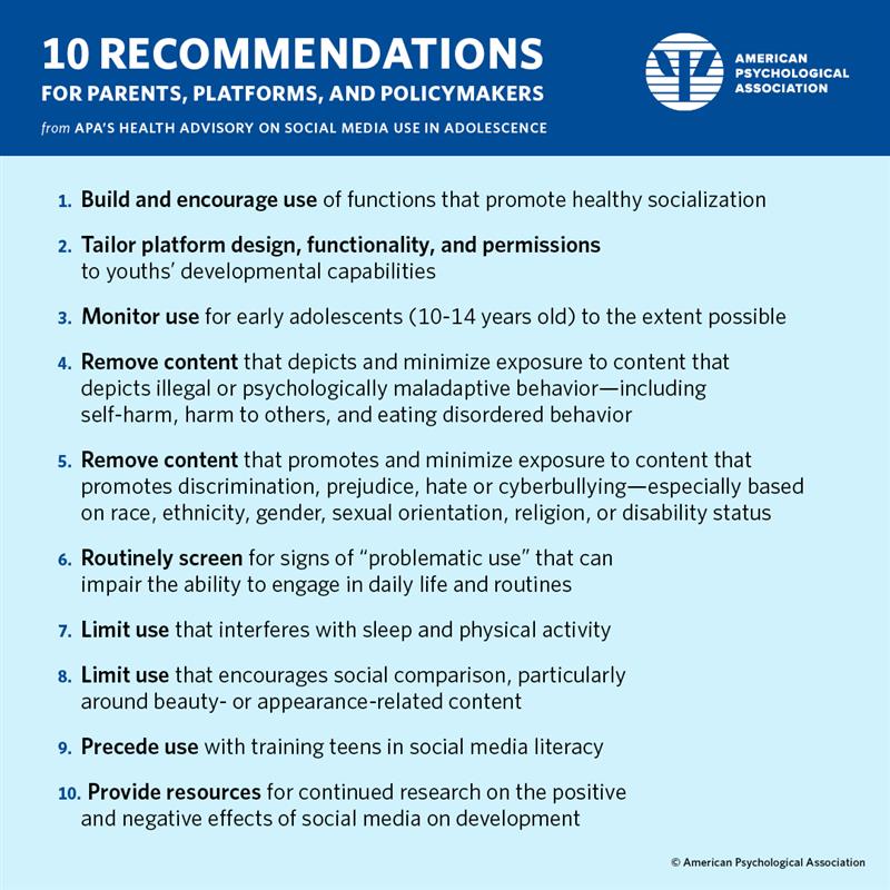 APA's tweet image. How can we help teens stay #SafeOnSocial? Our recent health advisory on social media use in adolescence offers ten science-based recommendations to guide parents, youth, tech companies, and policymakers.

Read the full report: on.apa.org/41j2NHm