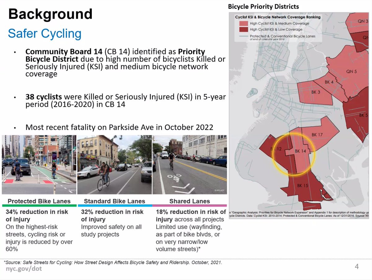 Flatbush Streets for People tweet media
