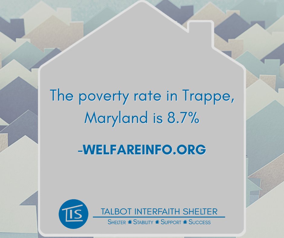 We are exploring the poverty rate in Trappe on this ✨#STATurday✨

Learn more about our mission and how you can help at bit.ly/3GmFDZv