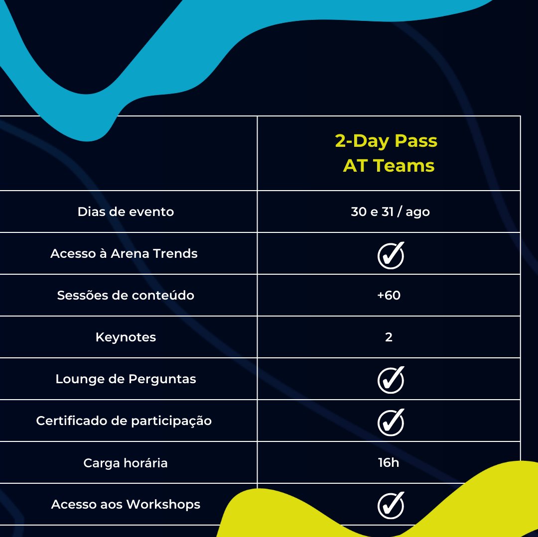agiletrendsbr's tweet photo. Confira nossos ingressos no Agile Trends GOV 2023

.
.
.

#agil #tendencias #cases #gestao #management #business #negocios #vemprotrends #agiletrends #ingressos #evento https://t.co/Gg9Wq7X1hu