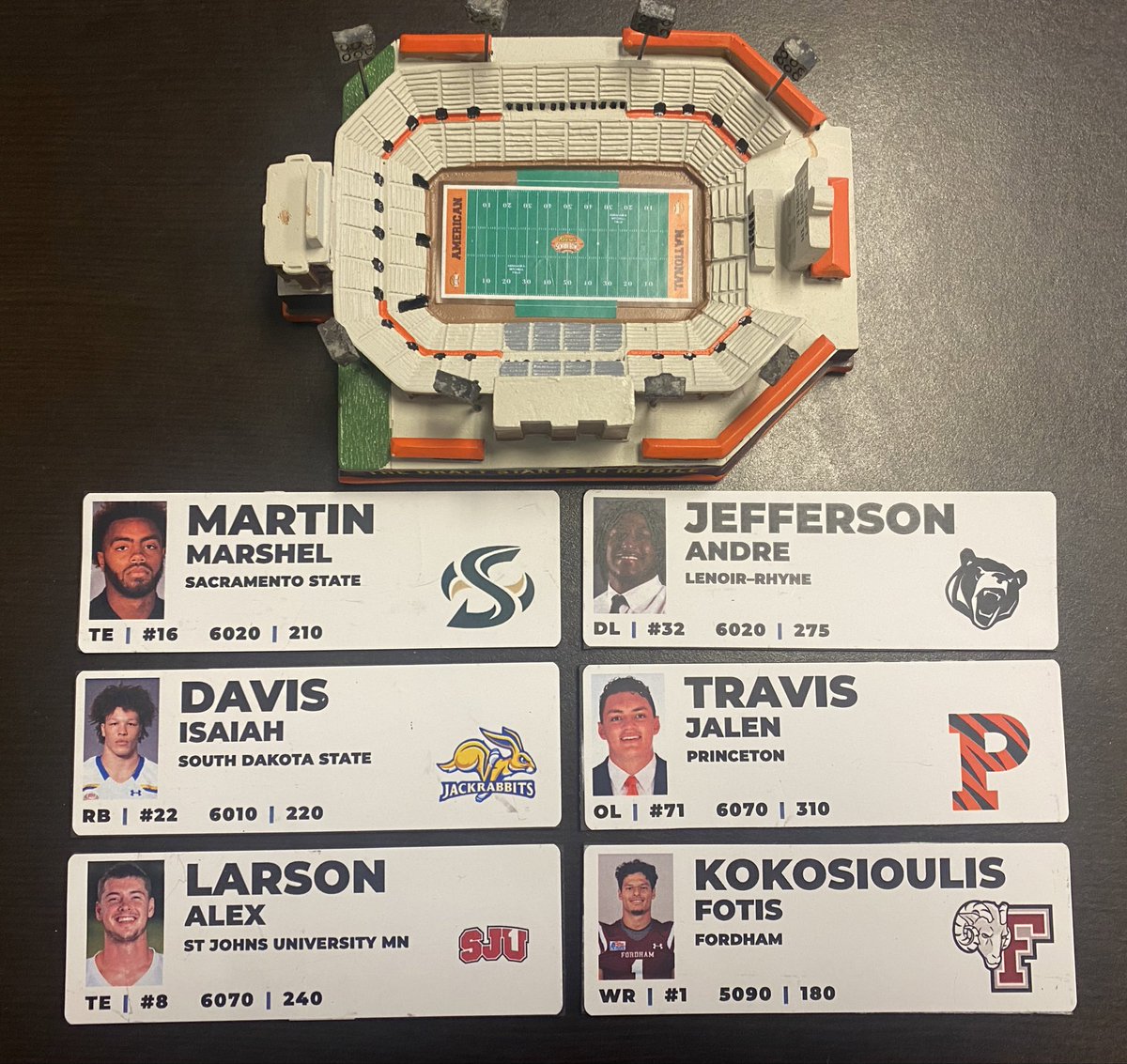 #SmallSchoolSaturday Vol. 2
This week’s edition focuses on schools with prospects following in footsteps of notable recent <a href="/seniorbowl/">Panini Senior Bowl</a> alums:

💎 <a href="/SacHornetsFB/">Sac State Football</a> (#ForeverNE SS/WLB Marte Mapu)

💎 <a href="/GoJacksFB/">SDSU Football</a> (#Seahawks WR Cade Johnson)

💎 <a href="/SJUFootball/">Johnnie Football</a> (#DUUUVAL OL Ben Bartch)

💎