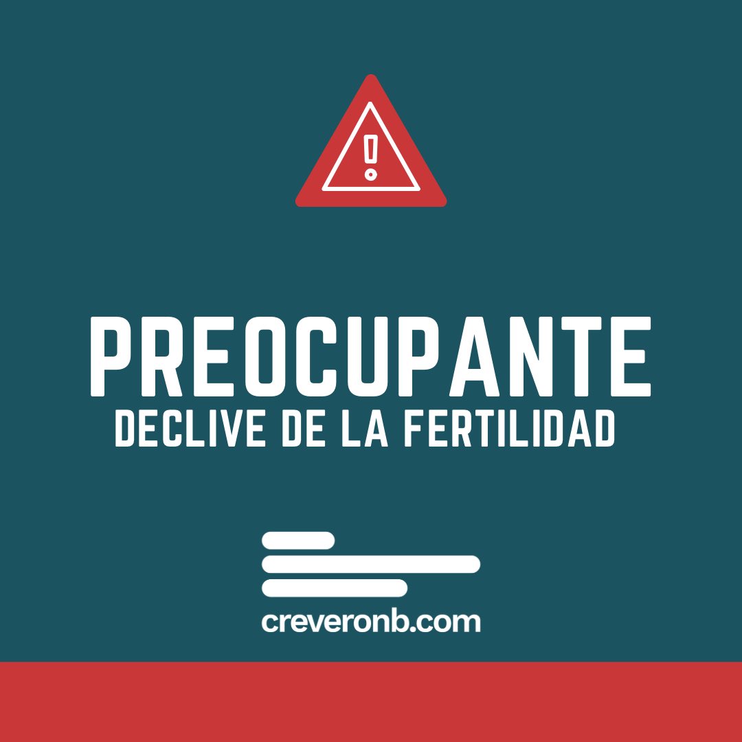 creveronb's tweet photo. ⚠️ Según @TheEconomist la tasa de natalidad está decreciendo y amenaza el desarrollo económico. En mi #Blog puedes leer al respecto y discutir sobre este alarmante fenómeno: https://t.co/hH7dyjOcvt
¡Miren las gráficas!
#FertilidadEnDeclive #DesarrolloEconómico #ProblemaGlobal https://t.co/k07owr2y2s