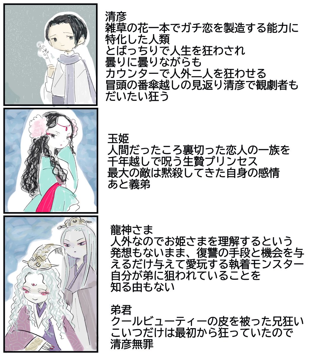 『龍の宮物語』
つまらない花と優しさだけで清彦が倦んだ竜宮城と観た者の明日を地獄に変えるよ!!

全人類みて!!! 