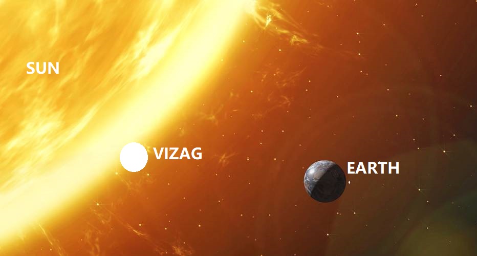 Reality of Today at #Visakhapatnam. Its scorching like due to Heat and Humidity combination.