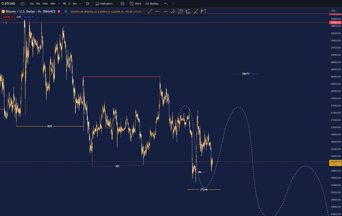 Ramy Fares tweet media