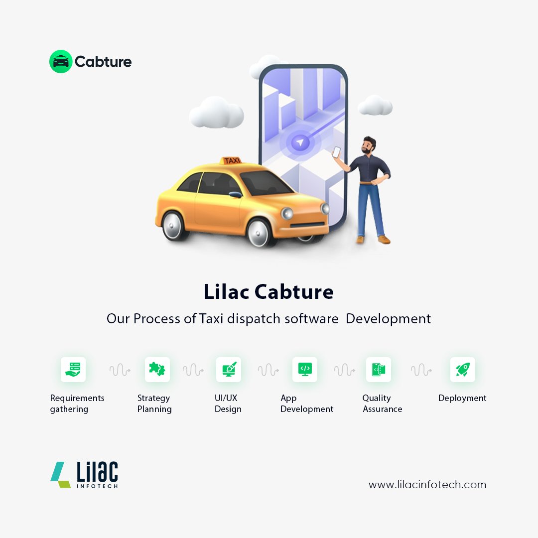 Planning to start a Taxi App?
Connect with us to know more about Cabture.

#taxiappdevelopmentcompany #taxiappdevelopment #mobileappdevelopmentcompany #mobileapps #softwarecompany #softwaredevelopmentcompany #websitedevelopment #appdevelopment #techcompany #webdesigncompany