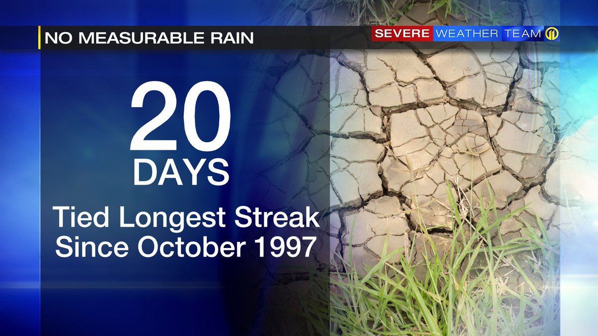 Today will mark 21 days straight without measurable rain in Pittsburgh... 9th longest streak on record.

This ends tomorrow as steadier showers move back into the region during the afternoon and evening.
