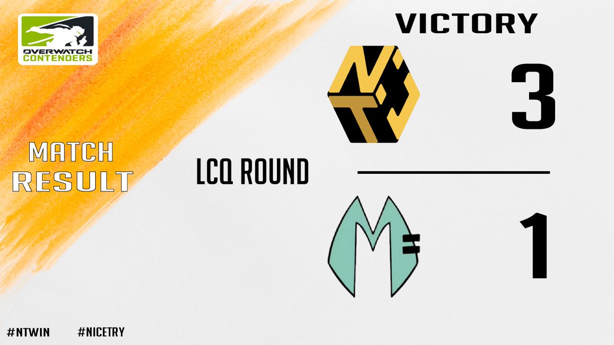 [MATCH RESULT]  

#OWC - Summer Series : Korea LCQ
vs MDY 3:1

컨텐더스 서머 시리즈를 1등으로 마무리합니다!
응원해 주신 팬분들께 감사드리며
추후 있을 서머 오픈에서도
좋은 모습 보여드릴 수 있도록 하겠습니다!

#NTWIN #NICETRY
