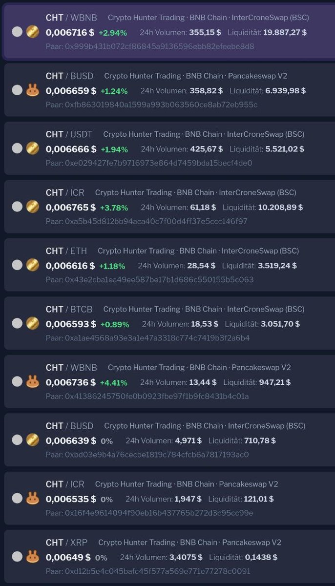 Thats only our pools on <a href="/IntercroneWorld/">InterCrone World</a> we also have pools on <a href="/PancakeSwap/">PancakeSwap</a> so we use Defi in its purest way and so the dip in #Krypto isnt hard for us
Join our Telegramm and lets talk about
Arbitrage/Spotbot/real human traders

t.me/Crypto_Hunter_…