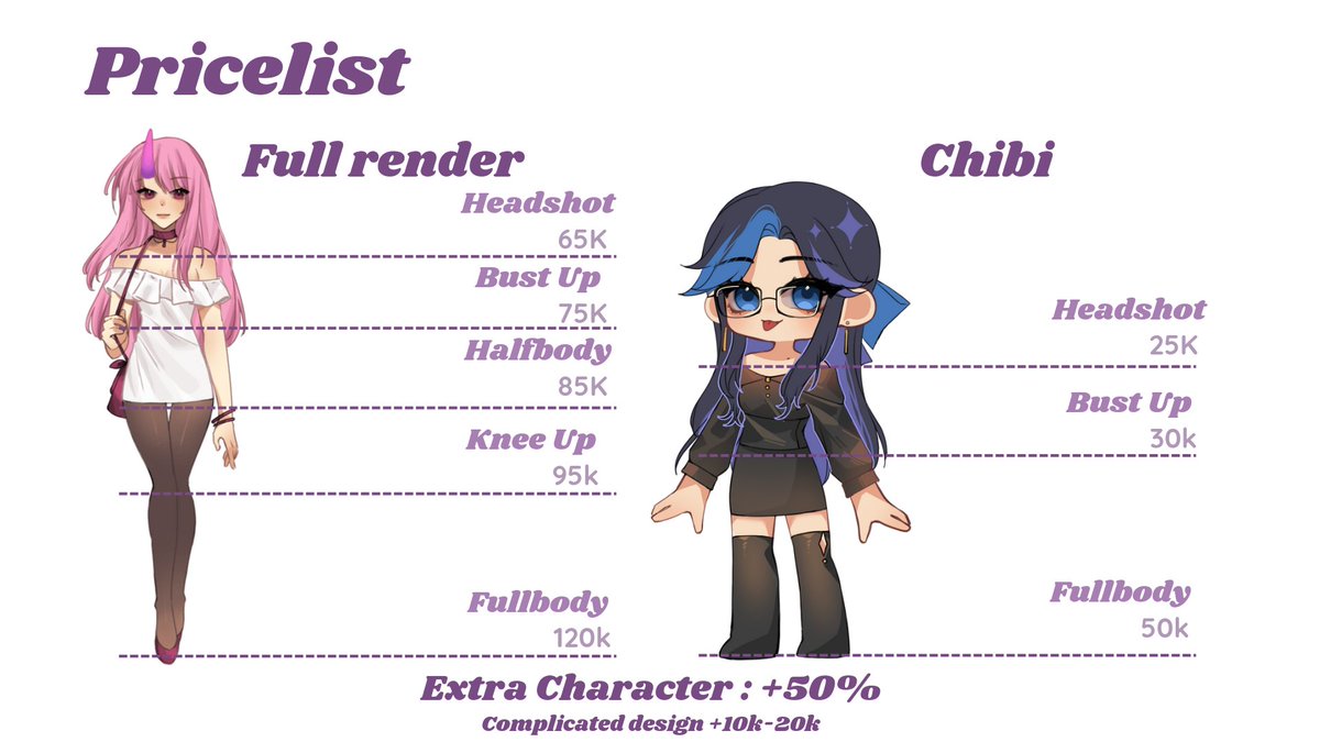 chikumiiro's tweet photo. 🐥 COMMISSION OPEN 🐥
[RTs and likes are appreciated]

Hello! Aku open art commission dalam rangka butuh uang T_T. Feel free to DM me if you have questions!

Slot (0/8)

@CmsnArtist_Id @cmsn_ART
#commissionopen #Commission https://t.co/IeAdloTvPw