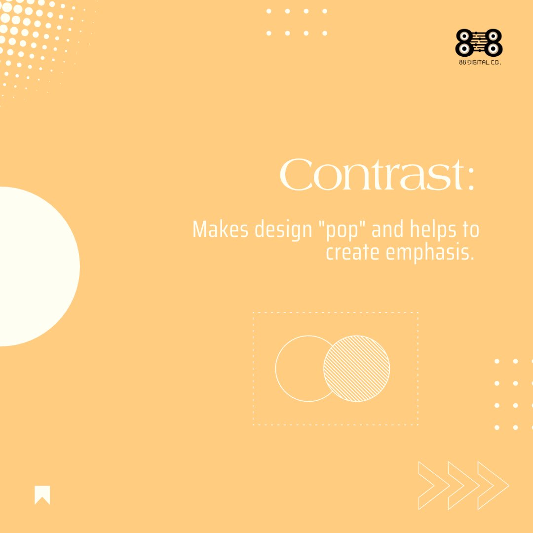 88DigitalCo's tweet photo. The Design Equation: Elements that add the X-Factor to your creations 
.
.
.
#designessentials #designelements #designconsiderations #designprinciples #designInspiration #designthinking #designprocess #designbalance #designfunctionality #designaesthetics #designcomposition https://t.co/wN8J0KHhBf