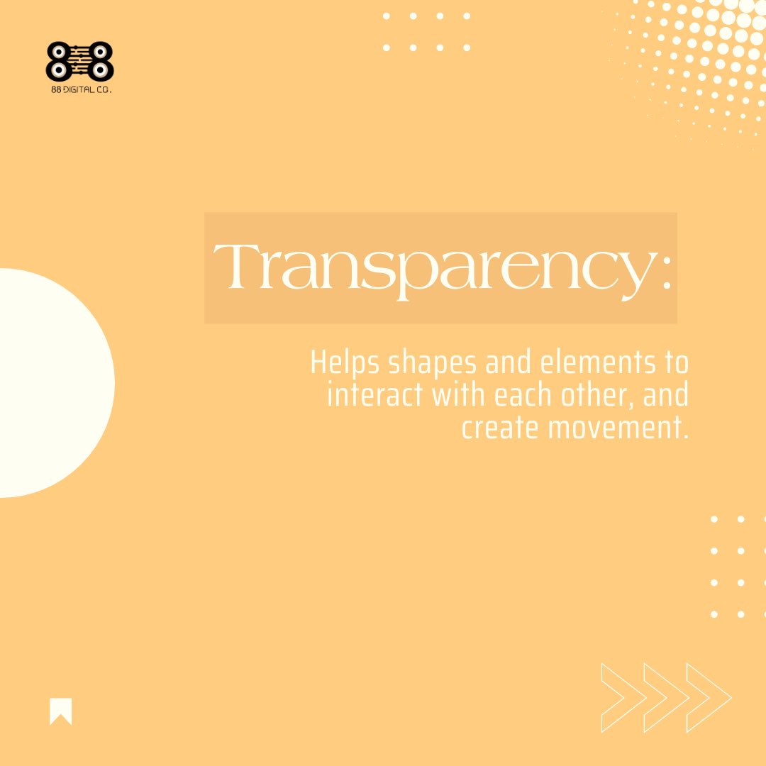 88DigitalCo's tweet photo. The Design Equation: Elements that add the X-Factor to your creations 
.
.
.
#designessentials #designelements #designconsiderations #designprinciples #designInspiration #designthinking #designprocess #designbalance #designfunctionality #designaesthetics #designcomposition https://t.co/wN8J0KHhBf