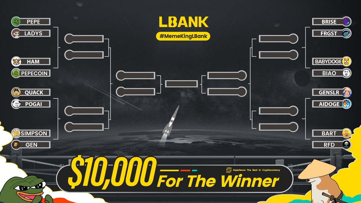 LBank.com tweet media