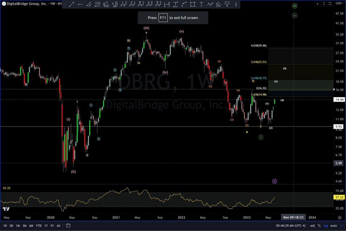 BigPipN's tweet photo. #DBRG https://t.co/Jm09a5sc60