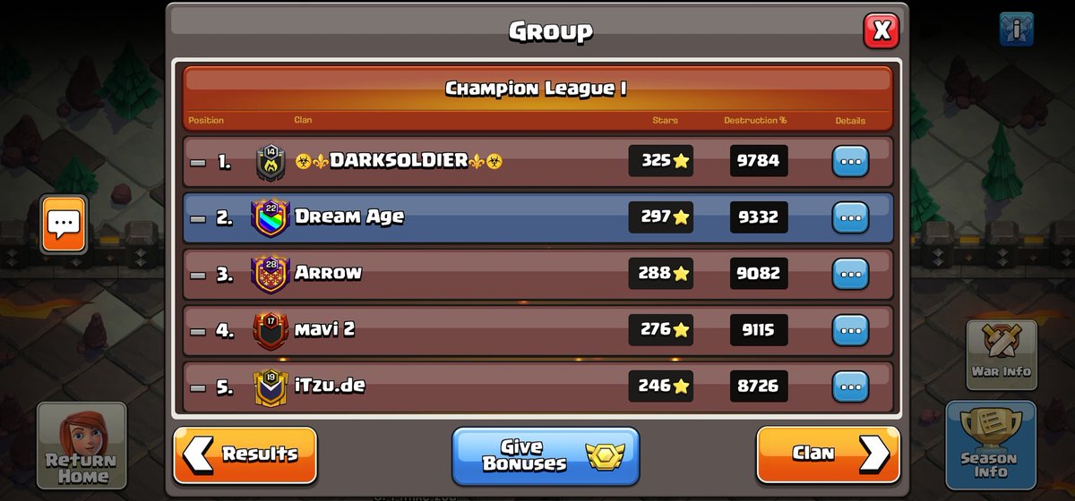 Infr412's tweet image. We had a tough ride on the June season. Sadly, we got the 2nd place only, GG for DARKSOLDIER for their amazing performance we were toe to toe in our war.🔥
Next month we won't let the 1st place slip away! 💪🏻🔥😈
@BrothersCOC10 
@TryHardvw
@GedCoC @ET_DRAGONTYRANT @aero and others