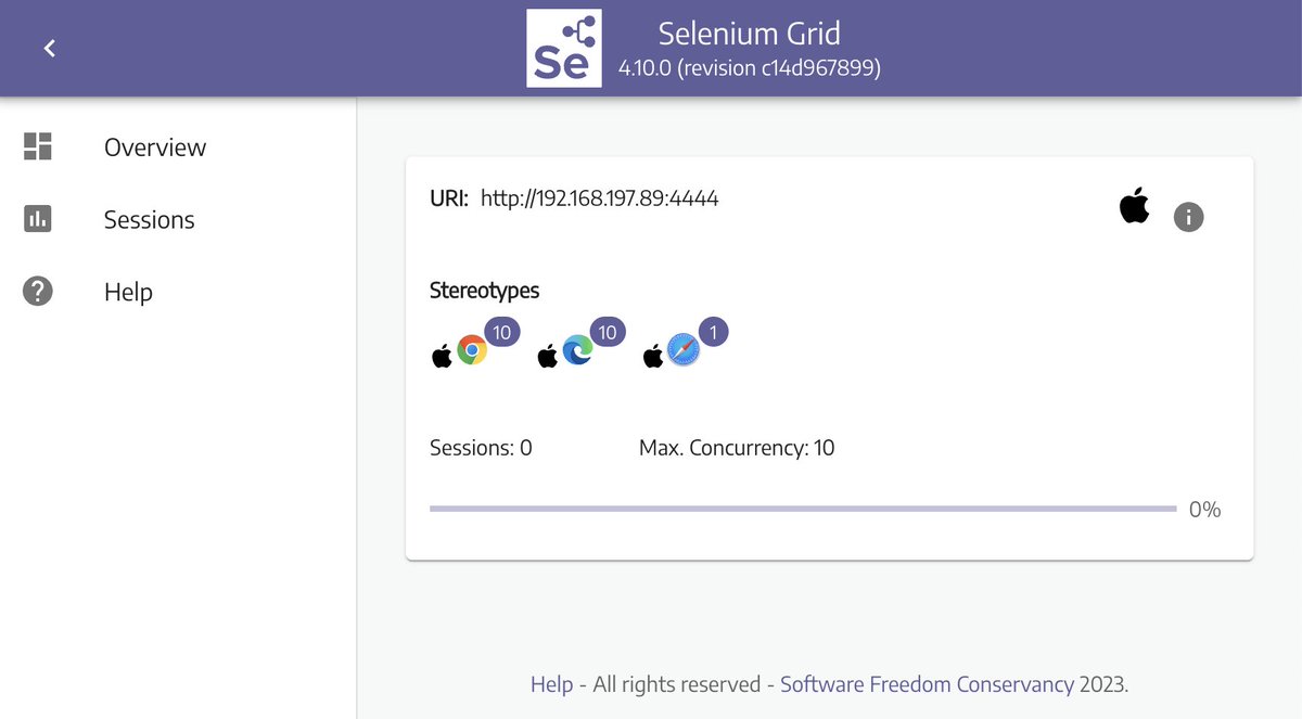 ArgAsagi's tweet photo. With selenium grid 4.10.0, if the driver is in the PATH, the browser will appear. However, when the driver is placed in the same directory as the jar file, the display looks the same, but it doesn't work.  Be careful! This page is important.
https://t.co/QVIRGL5B2W 
 #selenium https://t.co/CYaczkklo3
