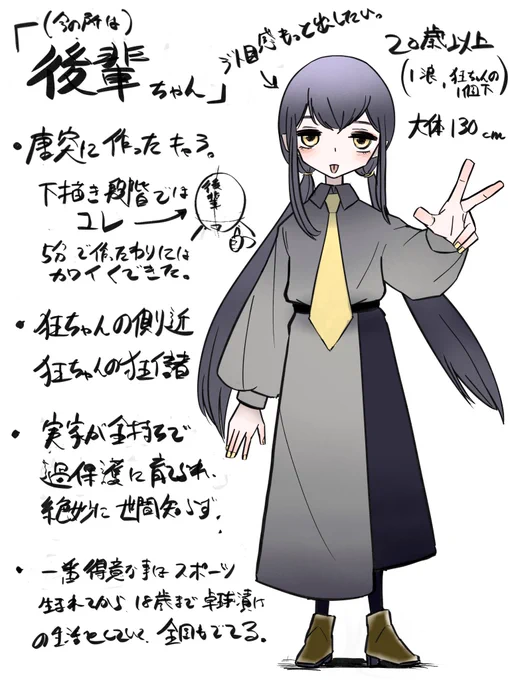 昨日出てきた子 