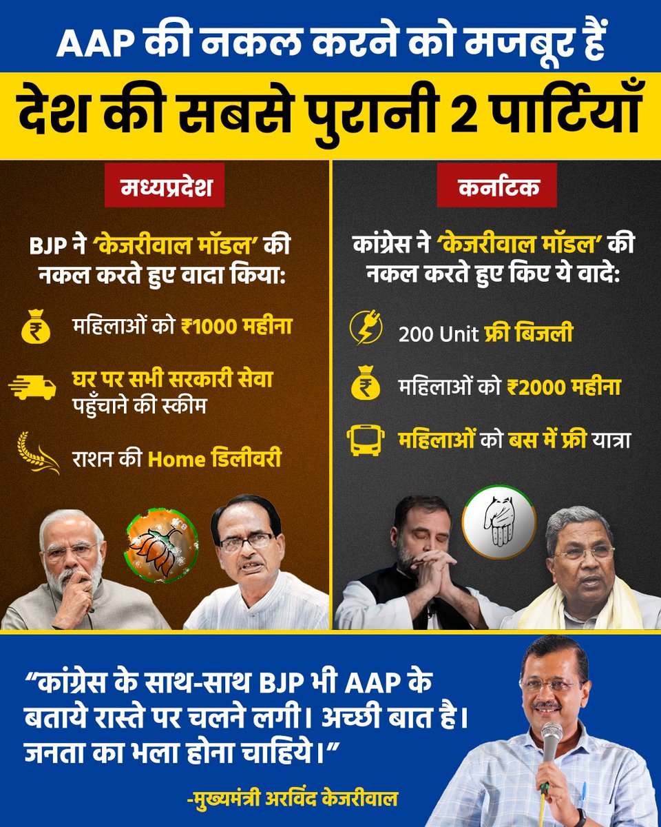 AamAadmiParty's tweet photo. Kejriwal जी को 24×7 गाली देने वाली BJP-Congress,

आज #KejriwalKiGuarantee “Copy” कर रही हैं। https://t.co/gvoqyw7dCx