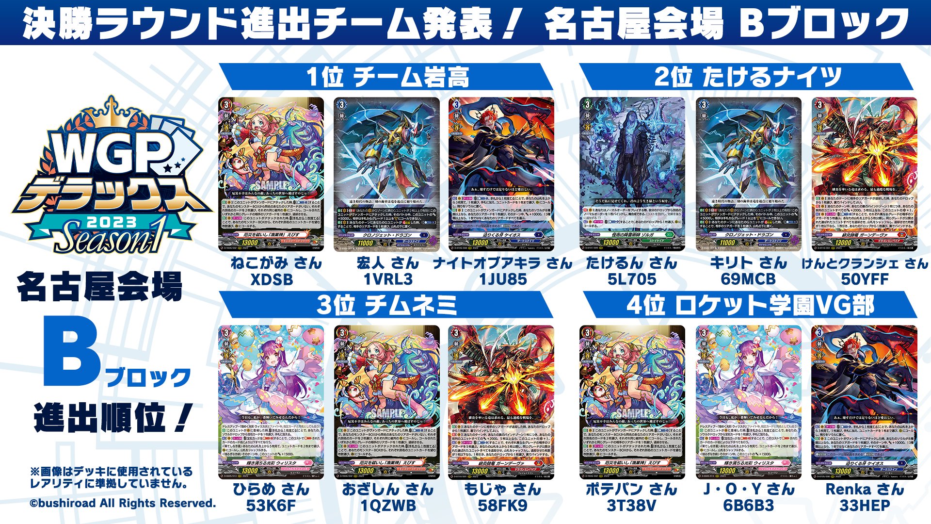 ヴァンガード WGPデラックス FRパック 結緋の跳梁 クレン ２枚セット WGPデラックス2023 Season1 名古屋会場 決勝戦レポート