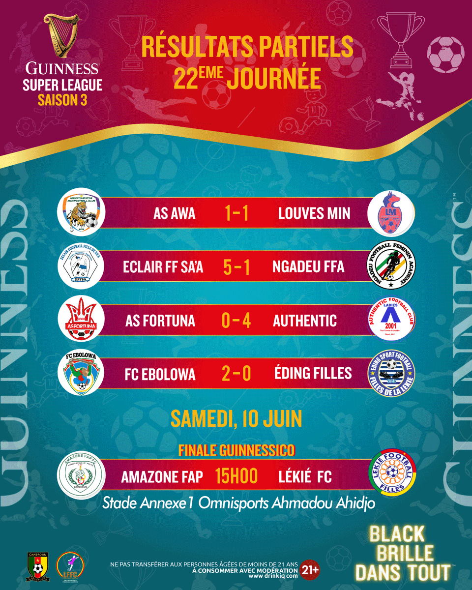 mysoccer24's tweet photo. Guinness super league: Match Day 22 partial results with Eclair and Authentic ending the season on a goal freenzy...

#guinnessuperleague3 #Guinnessico #blackshinesbrightest #BlackBrilleDansTout https://t.co/lXFRFv8MNy