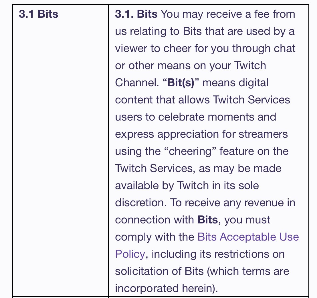 awildoddie's tweet photo. Tell me how @twitch are allowed to casually mention they "may" take "a fee" for bits but not tell us how much or any other details ??? Anyway pls don't sub or give bits you can support creators on sites like Kofi instead :) https://t.co/PCcVNqt6TD