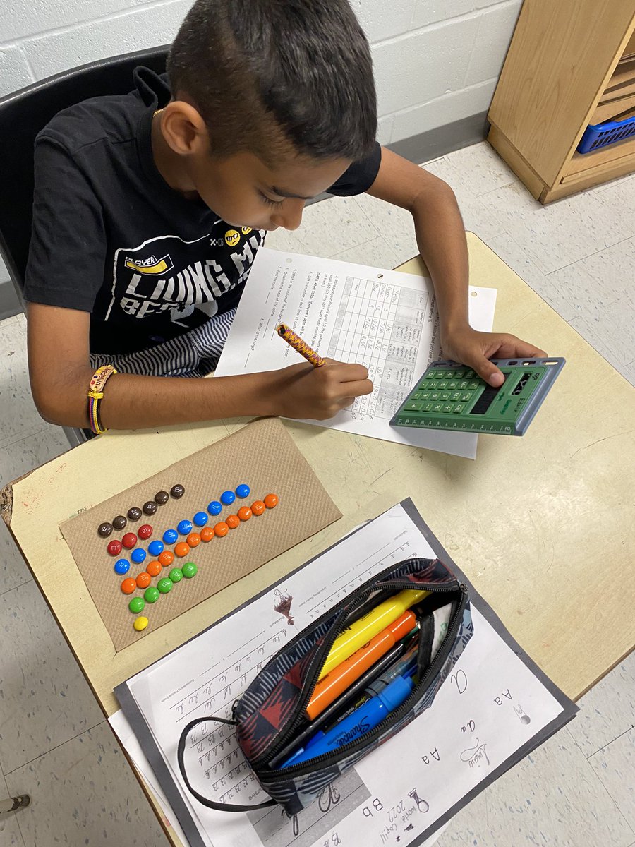 Teach_LearnGrow's tweet photo. A Willy Wonka approved activity! These @HSFlames  Ss calculated theoretical probabilities in decimal and percent form then, had to display their data on two appropriate graphs! Great job applying all you’ve learned this year 5/6s!! https://t.co/OvjkU4ZesG