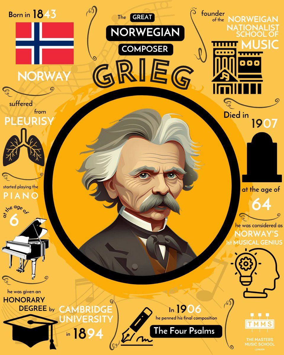 Discover the story behind the man who brought us 'In the Hall of the Mountain King' and many other masterpieces. #EdvardGrieg #ClassicalMusic #TMMSMasterOfTheWeek #TMMS #tmmslondon #TheMastersMusicSchool 

Click the link to read the full post! bit.ly/3LamigT