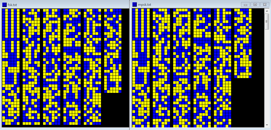 i56578_swl's tweet photo. usual Akula 500Bd/1000 FSK preceeded by 15 DBPSK modulated tones, symbol rate of 500Bd (as Akula II).
Two points:
1) Akula waveforms are used for subcomms
2) very strong signal via a near Kiev receiver
so: Rus subs in Black Sea? https://t.co/MqbmKfIyUA
