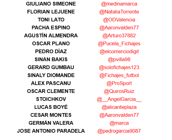 montejanovk's tweet photo. A petición de algún usuario y porque me debo a vosotros... rumores y usuarios que dieron la "noticia". Si veis algún error lo actualizo gustosamente. https://t.co/bbMPqSHHQQ