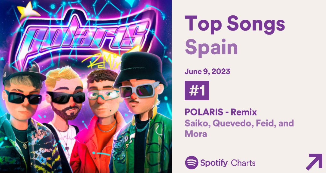 saikobeibe's tweet photo. 1 d españa, 24 del mundo 😶‍🌫️ https://t.co/dYN4dpSUQ7