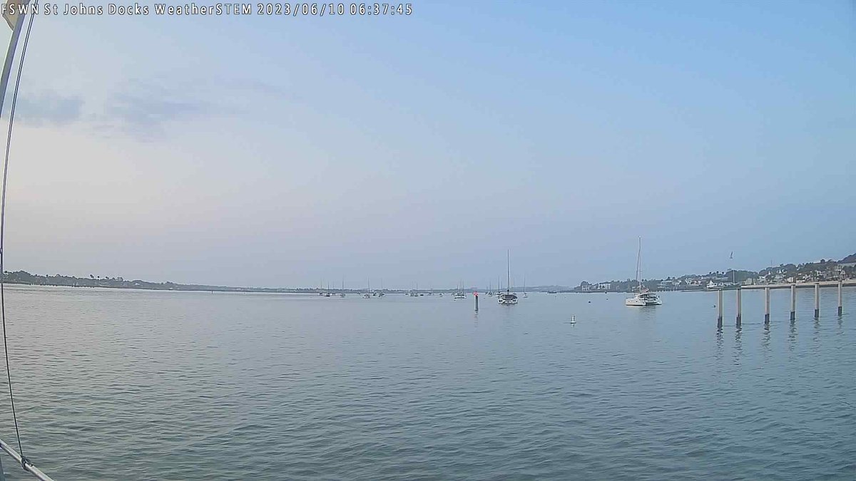 CityStAug WeatherStem tweet media