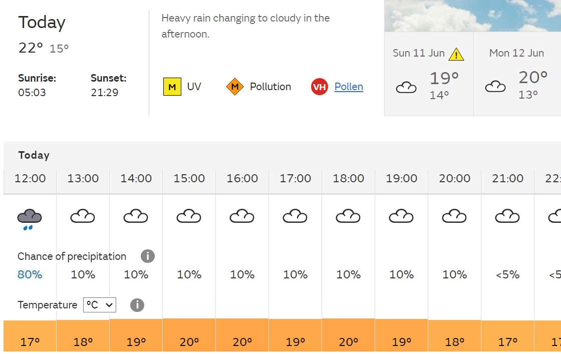 #heatwaveuk Amber Heat Warning?