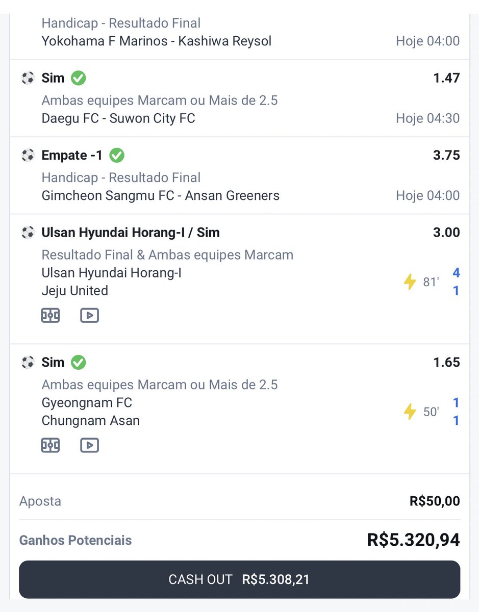 casa de apostas com melhores odds