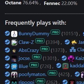 Me and bunny might play a bit too much with each other