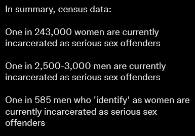 @gasciaouzounian A couple of points. Men are not women & offend at even higher rates for sex crimes than other men when they say they are trans.
Secondly, Stock & other women (or men), can present however they want, it doesn't change their sex. 🥴