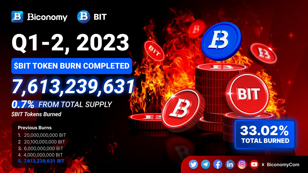 Biconomy.com tweet media