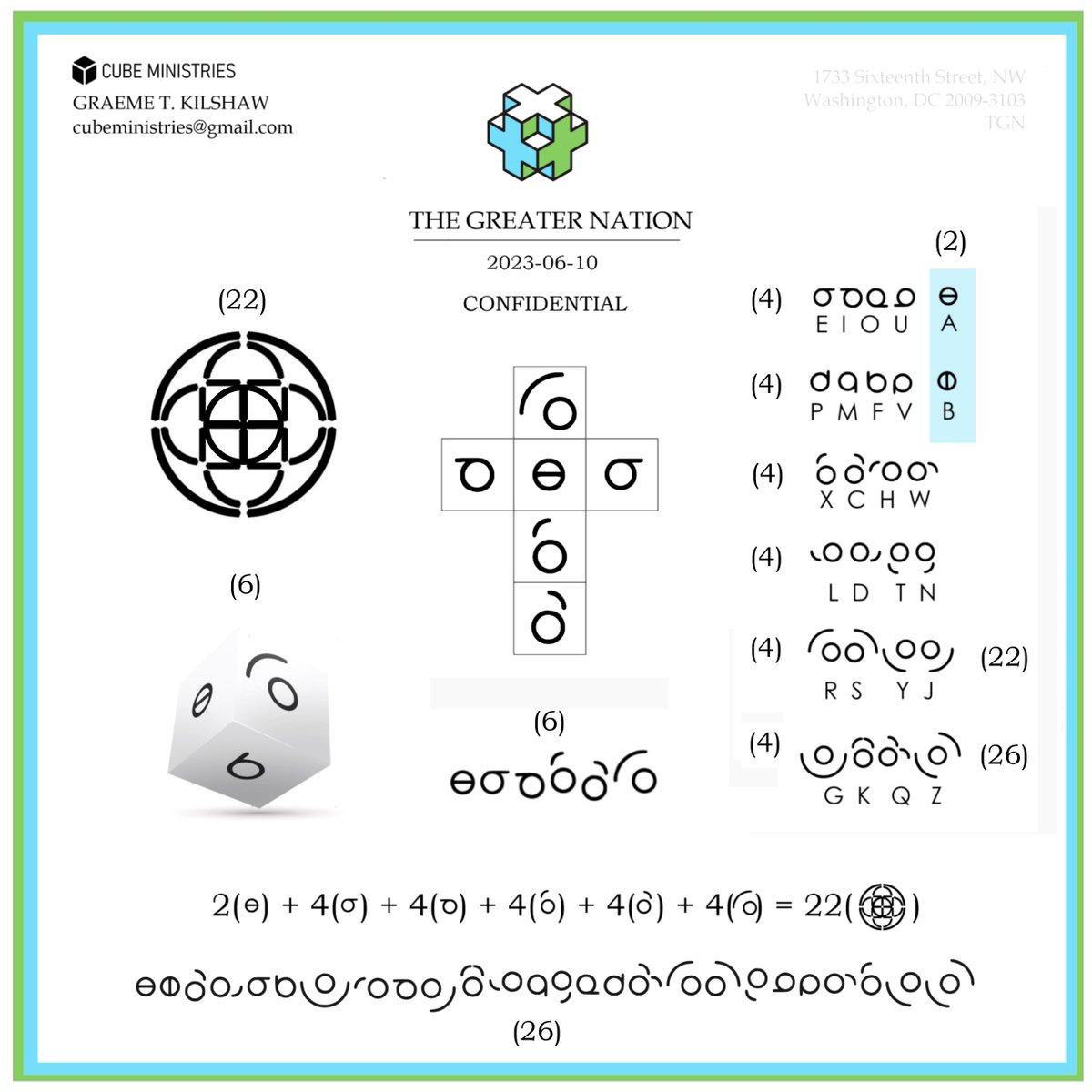 cubeministries's tweet image. &quot;We are building a working unicode web font.&quot; 
-Graeme Kilshaw  #Unicode #WebFont