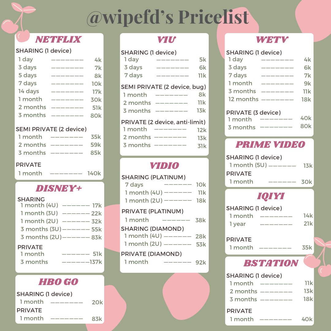 wipefd jual aplikasi premium joki tugas tweet media