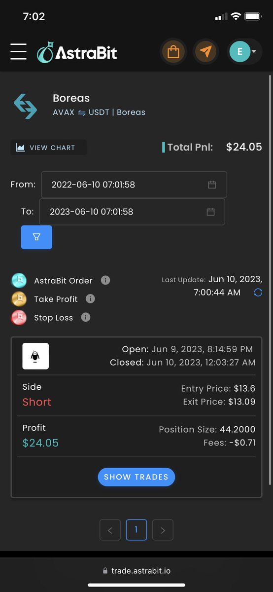 SelectedInvests's tweet photo. Just launched the Boreas strategy last night and already made a nice 12% gain with this crash.

Good stuff @ElevateTrading 

Try it on @AstrabitTrading and use this link to get 20% off for the first 3 months!

https://t.co/7KXVl5KPQm https://t.co/3NRjNvroCO