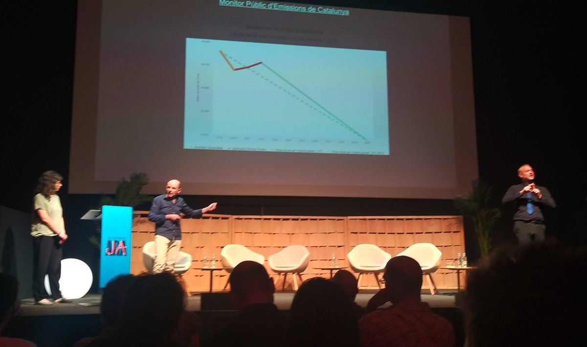 'Tenim dades mensuals dels índex de preus, consum, atur i mil coses més, però no de com va (de fet com no va) la reducció d'emissions? El necessitem' #elfuturésara