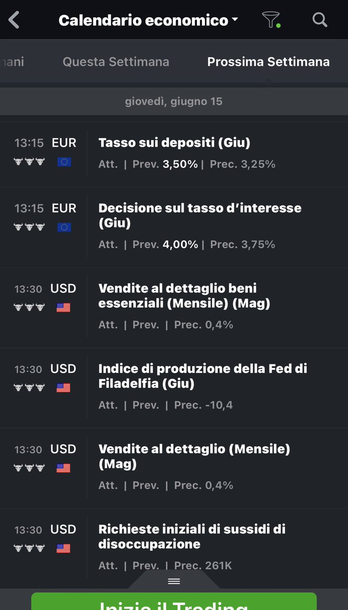 MMariodv's tweet photo. Settimana interessante per il Forex quella che sta per venire ⚡️
#forexitalia #forexespaña #notizie #eurozone #usdzone https://t.co/1KTGUFNkLj
