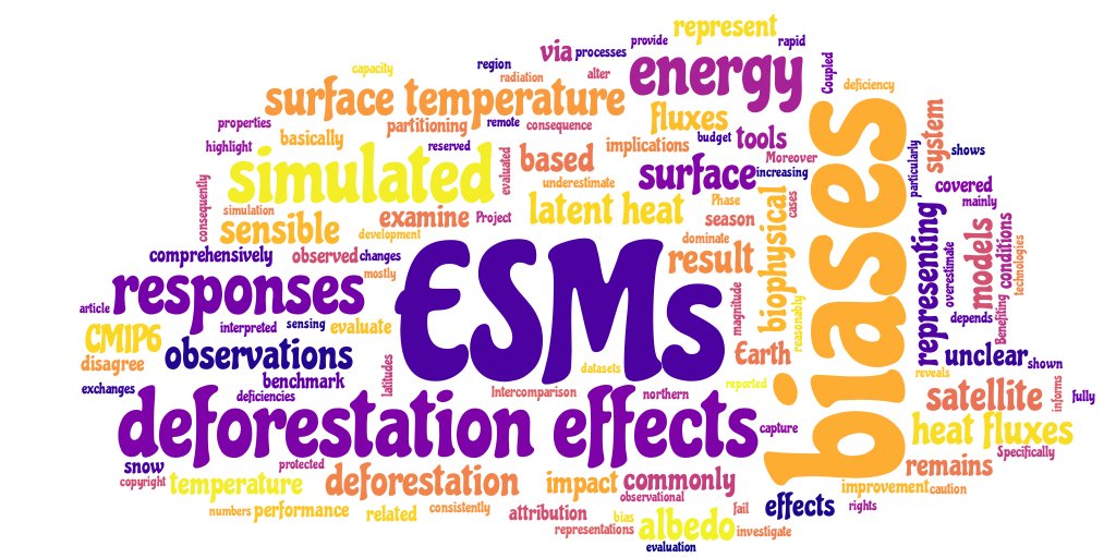 #JGRA: An evaluation of CMIP6 models in representing the biophysical effects of deforestation with satellite‐based observations agupubs.onlinelibrary.wiley.com/doi/10.1029/20…