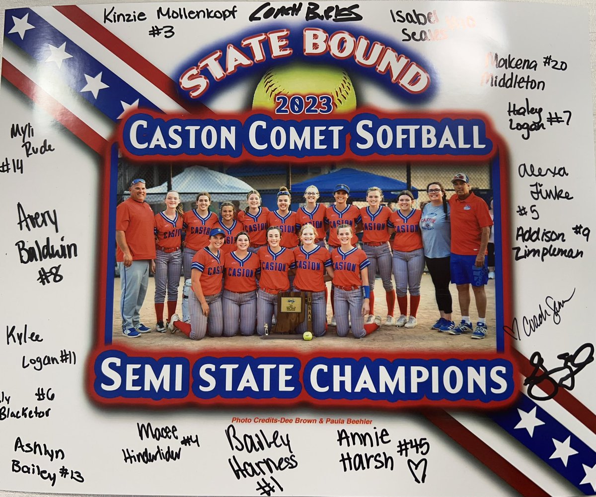 CastonSchools's tweet image. Today is the day! Today an entire community comes together behind this amazing team to make history! It is a great day to be a Comet!!! #statebound2023 #winstate #cometpride